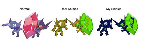 mega shiny sableye.